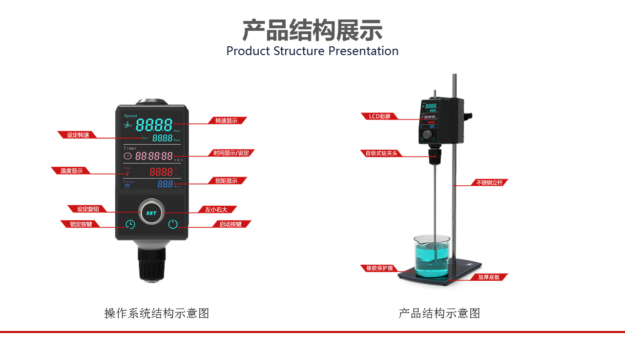 頂置式電動攪拌器產品結構展示 頂置式電動攪拌器產品結構展示