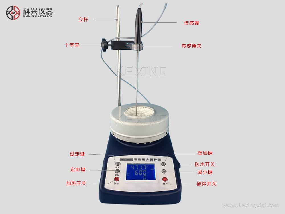 MSJ智能磁力攪拌器 MSJ智能磁力攪拌器電熱套